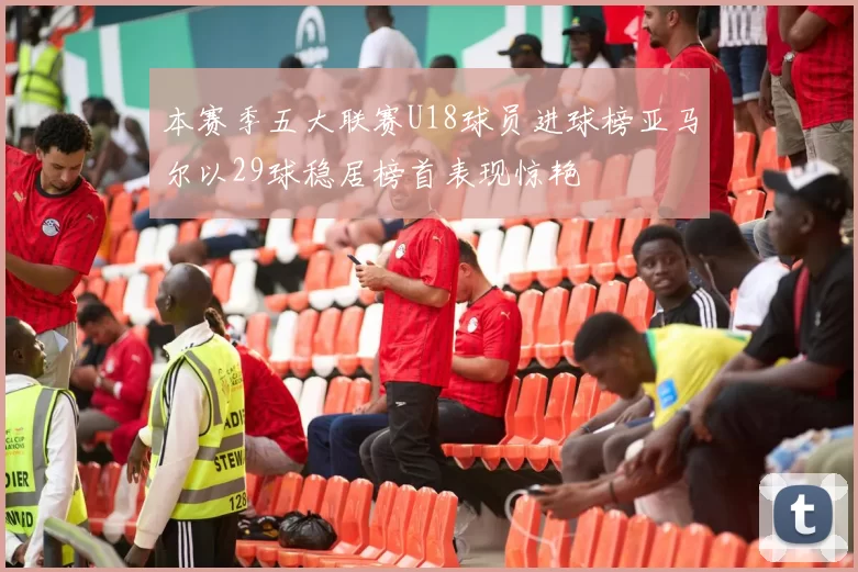 本赛季五大联赛U18球员进球榜亚马尔以29球稳居榜首表现惊艳